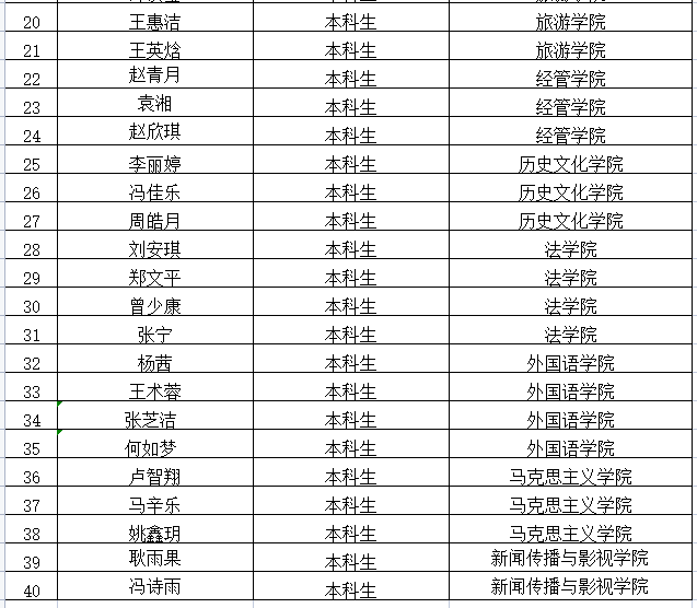 1664781564820959.png 3.png