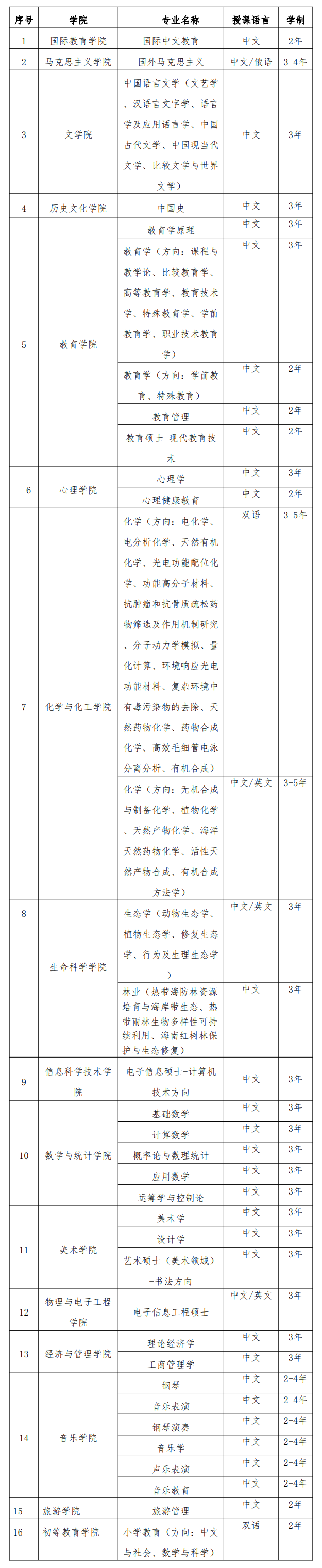 1710752523695574.png image.png