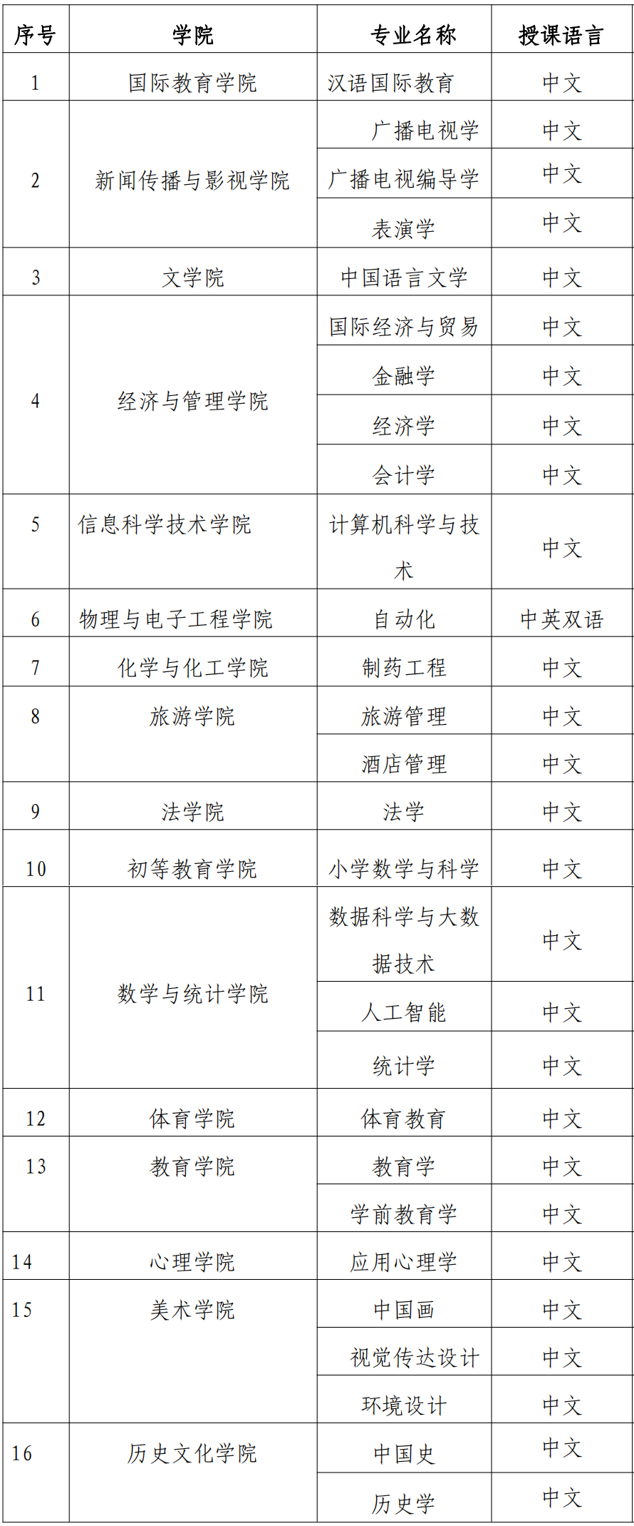 1667959224963836.png 1667959224963836.png