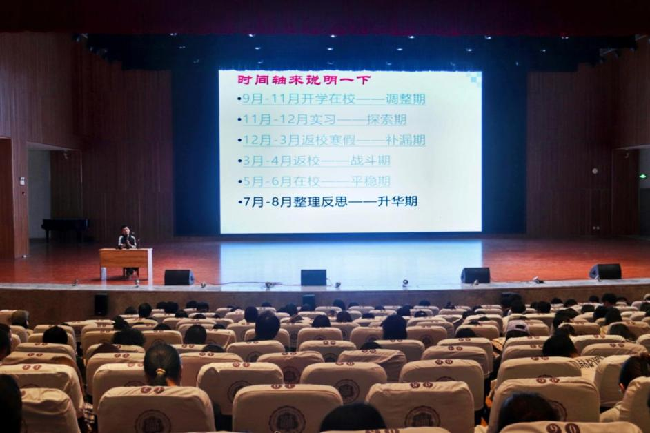 就业在行动(九)