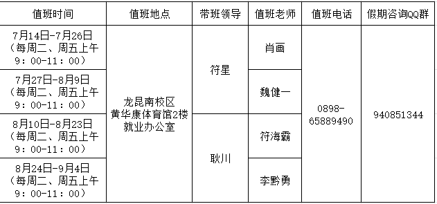 e7207c2167b72b355560865a50e3213a.png 值班.png