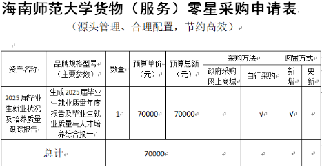 996882bbee688d402cf7cea534714b40.png 公告.png