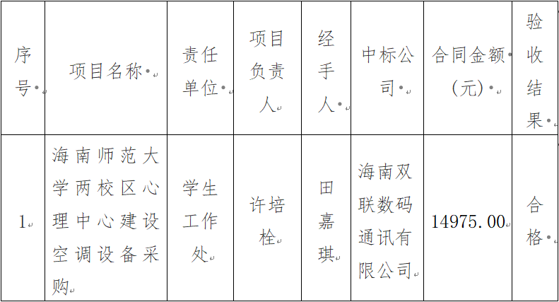 星空游戏官方两校区心理中心建设空调采购验收结果公示