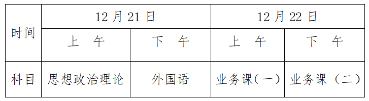 考前必读(二)│海南师范大学报考点 (4604、4608)考前公告