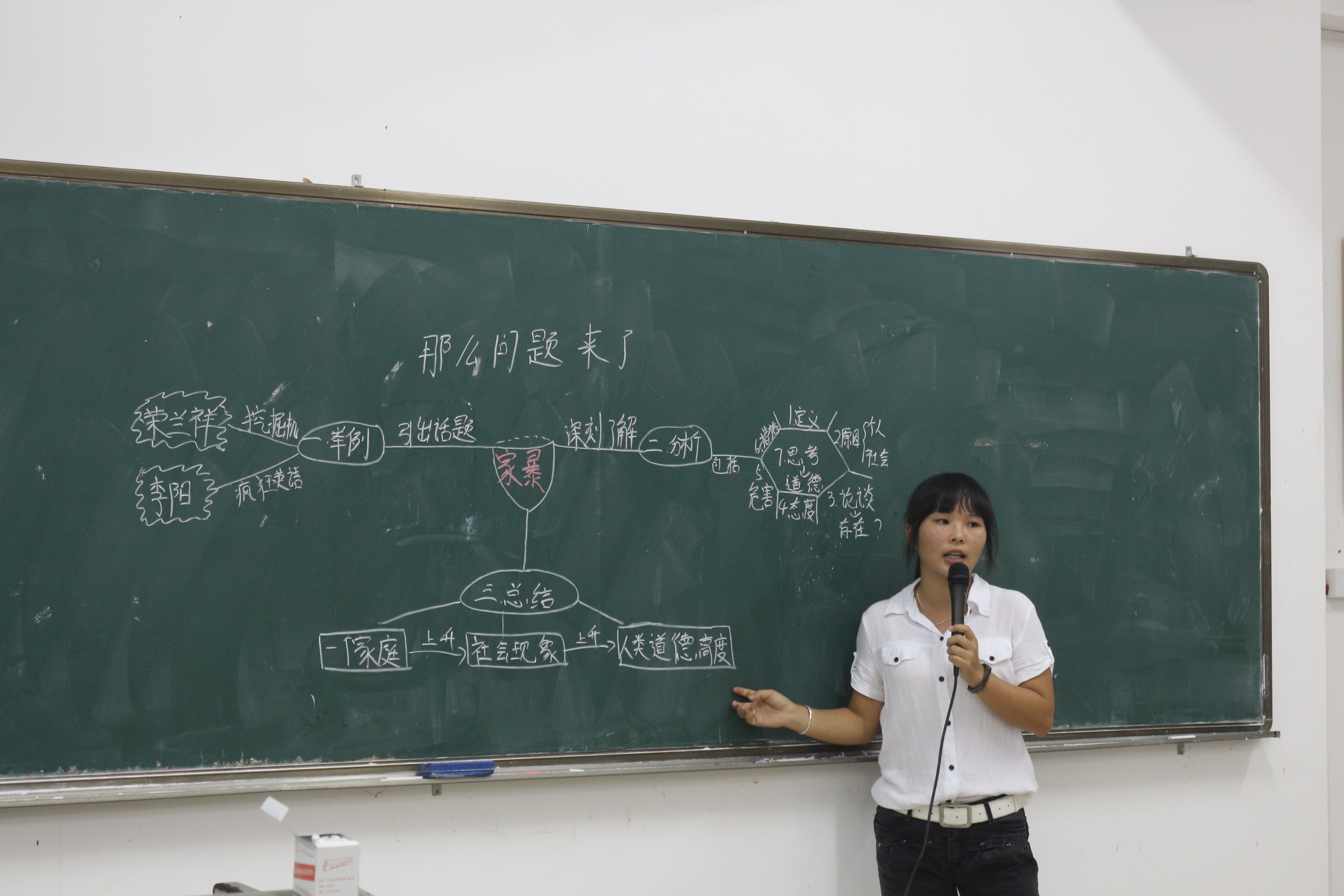 教师技能大赛
