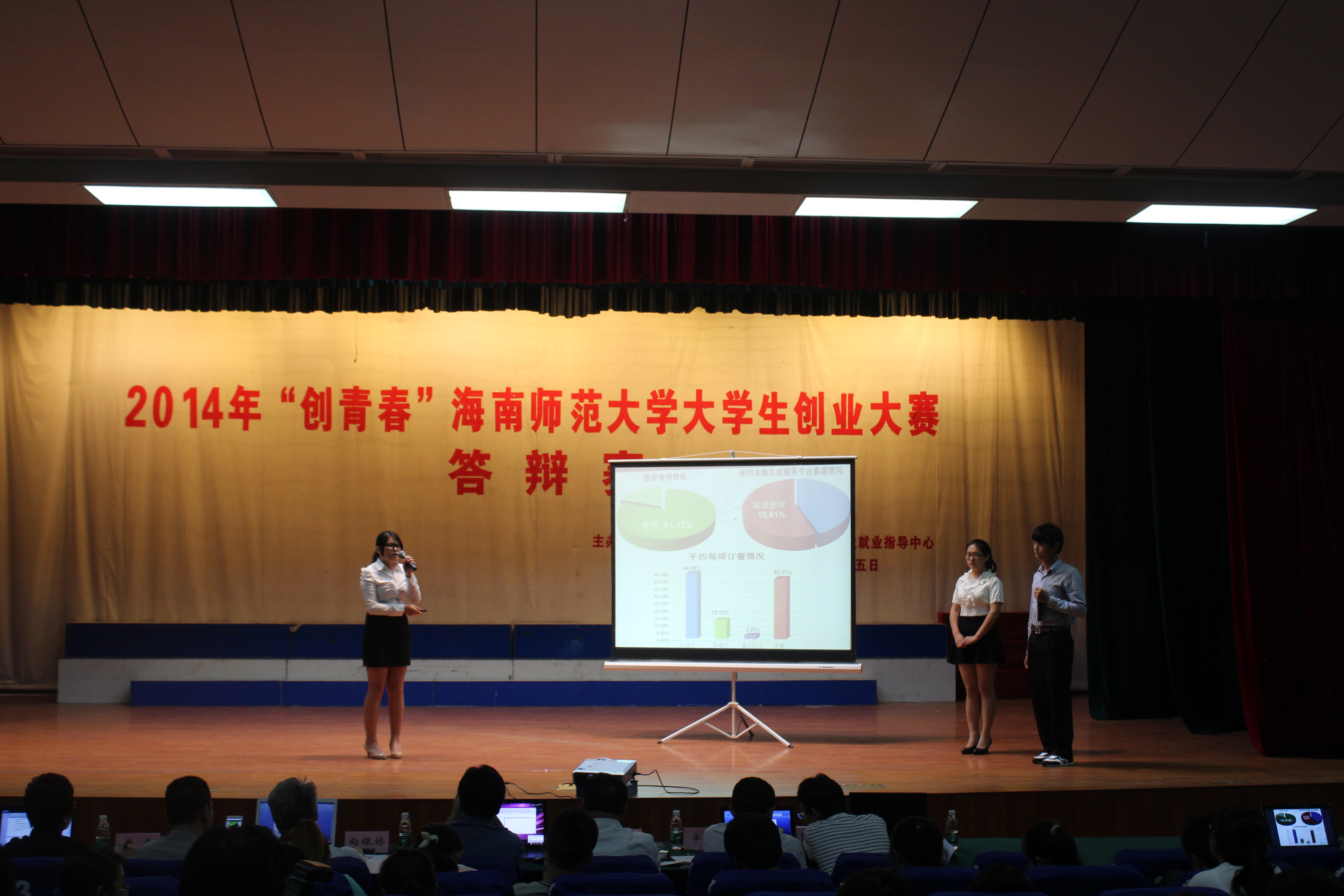 梦想起航，圆梦创业――记星空游戏官方2014年“创青春”大学生创业大赛答辩赛