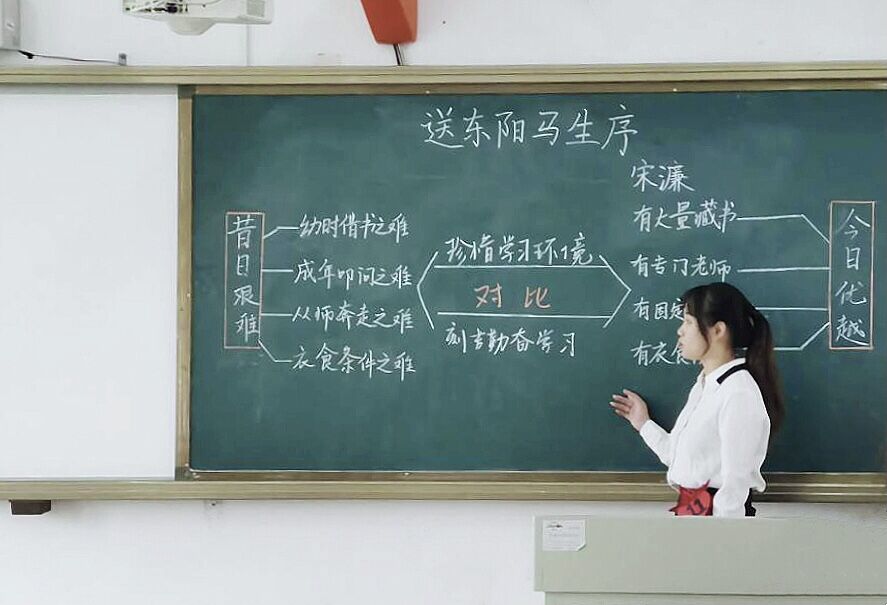 青年之声・记文学院学子谭惠菱荣获星空游戏官方第十届大学生教师技能大赛之板书技能决赛文科组第一名