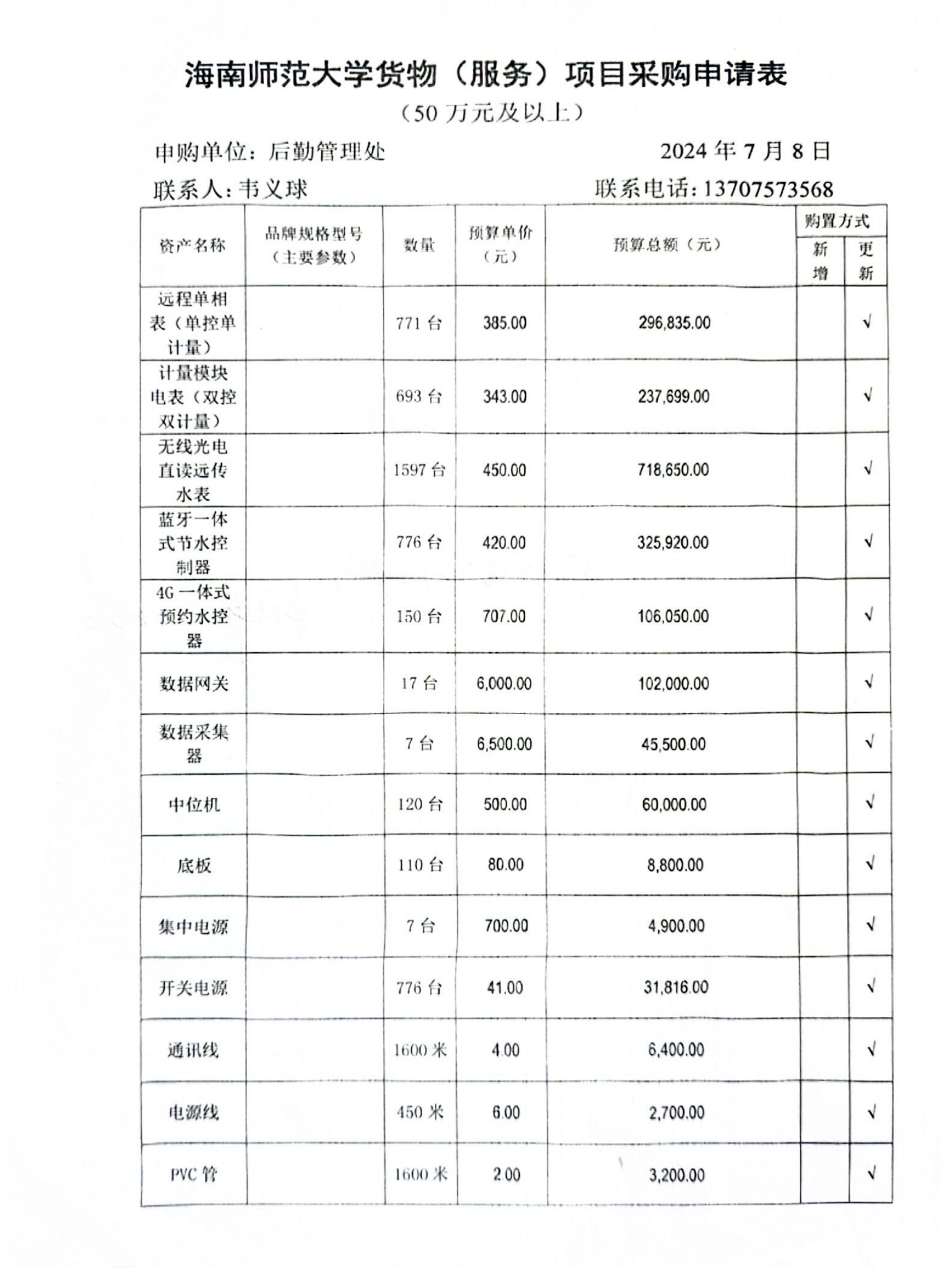 后勤管理处货物和服务项目采购信息公示