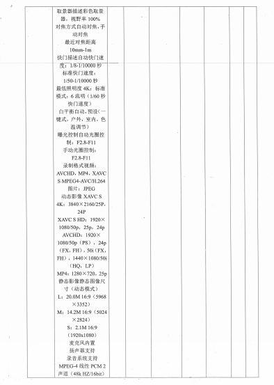 星空游戏官方科技园区管理办公室