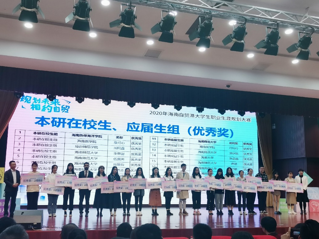 规划未来 相约自贸  ——美术学院在海南自贸港职业生涯规划大赛中取得优异成绩