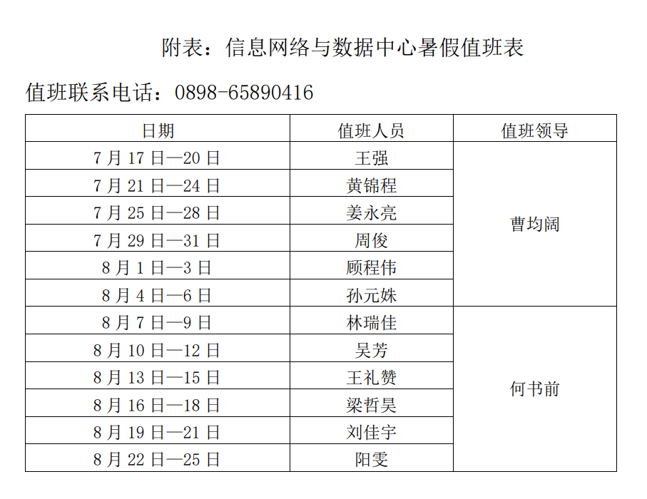 关于暑假期间校园网络与信息化保障服务工作安排的通知