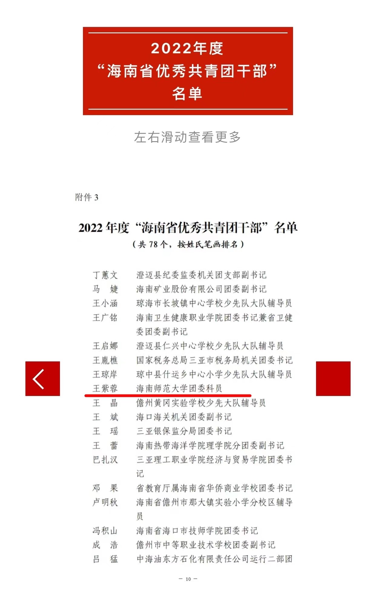 我校多个团组织和个人荣获省“两红两优”荣誉称号