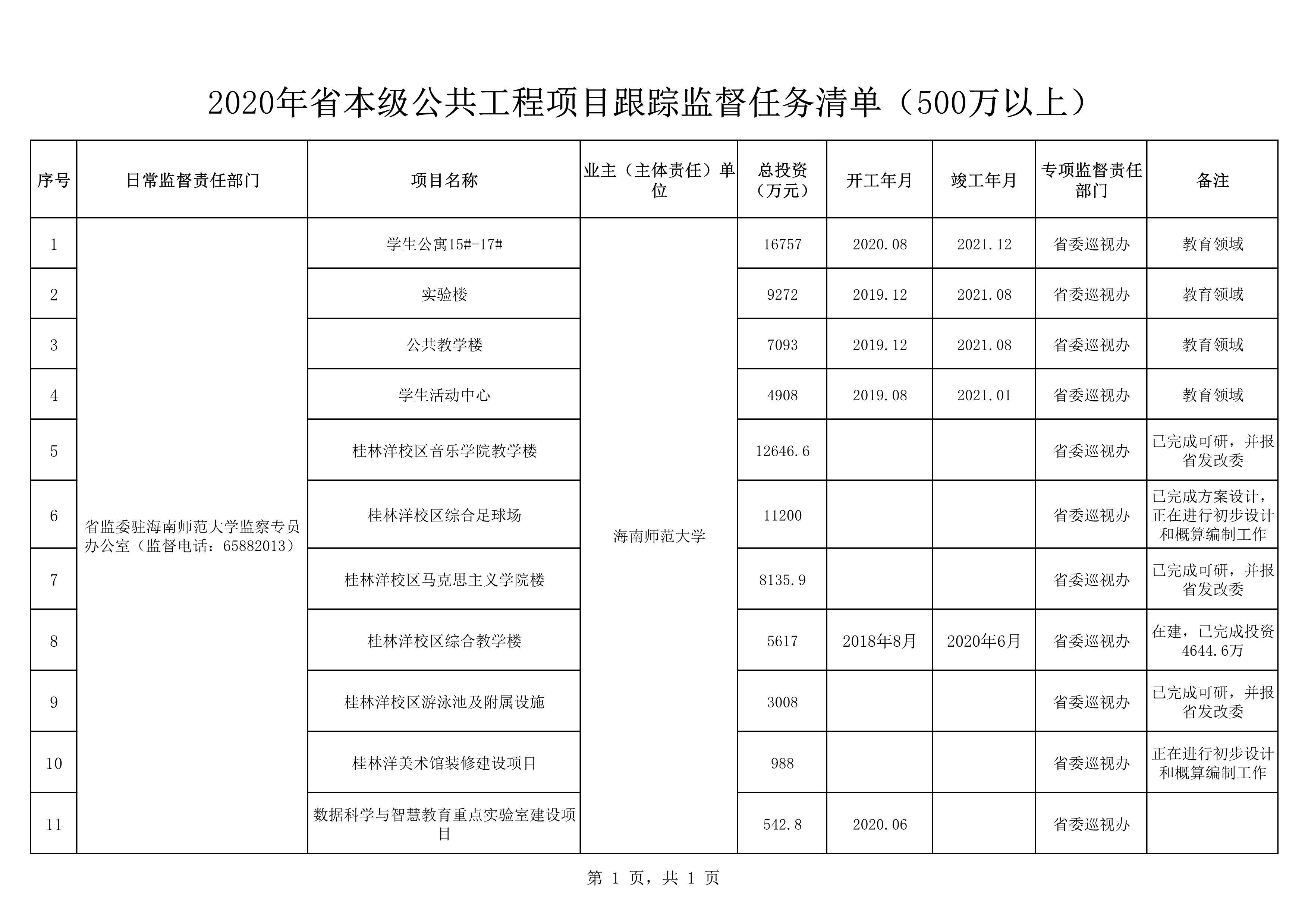 星空游戏官方公共工程跟踪监督任务公告