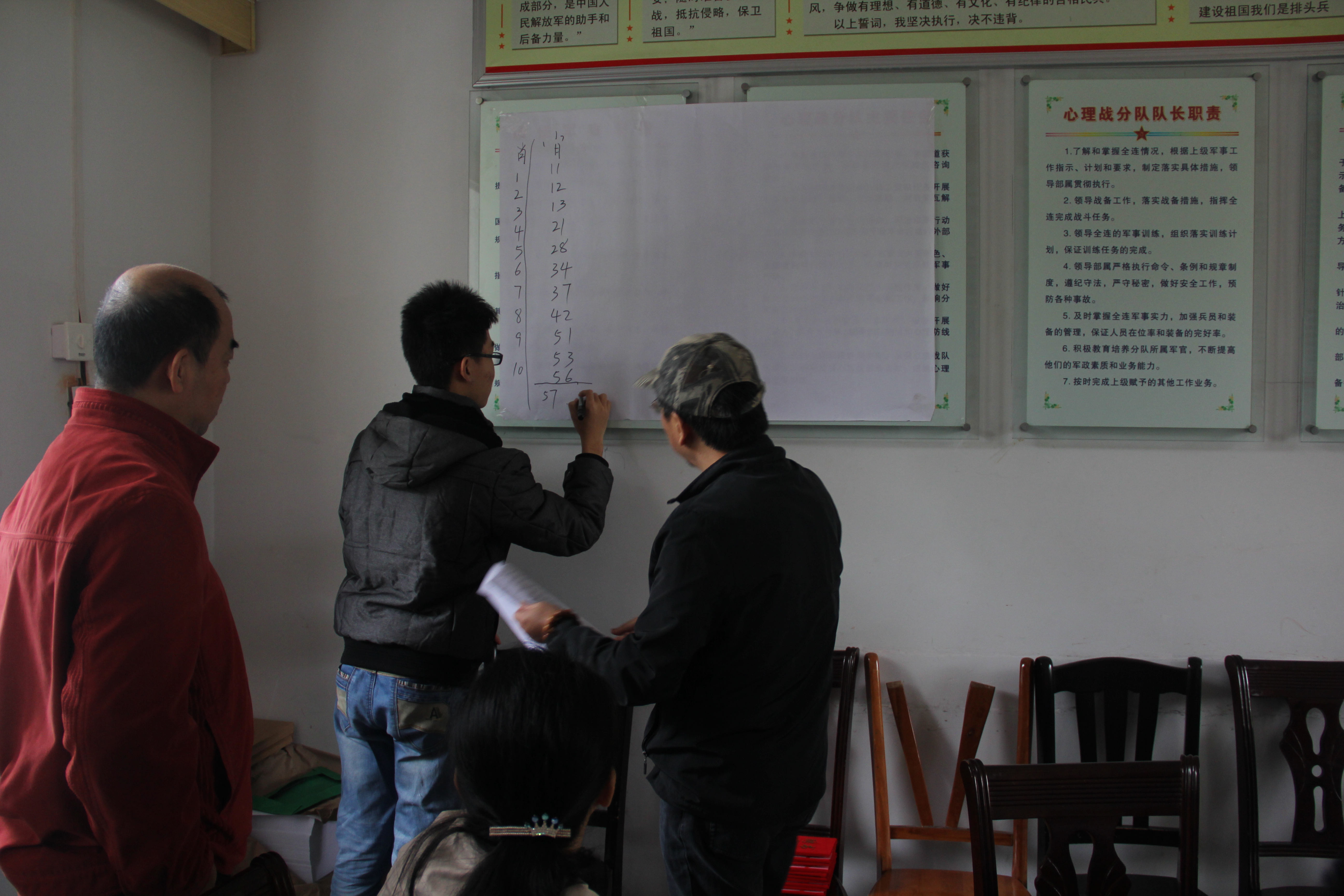 大学生创业项目评审会议