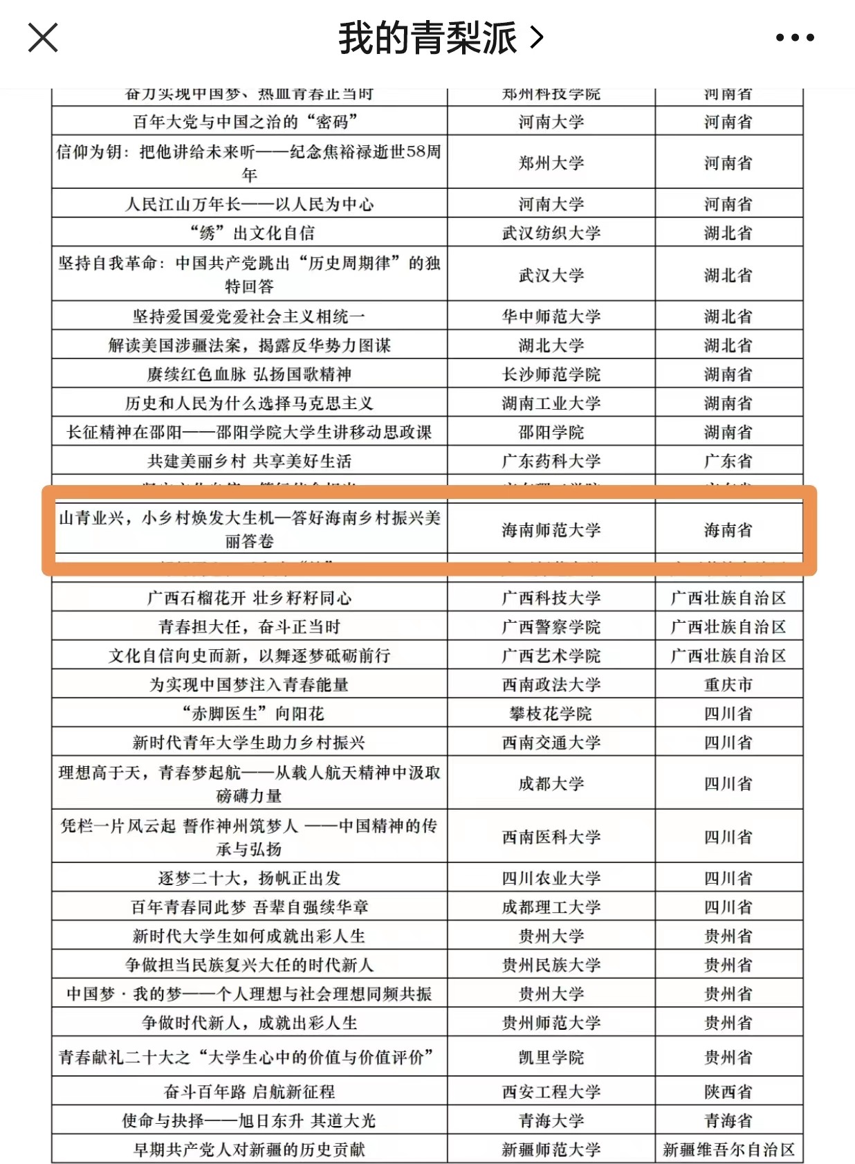 我校师生在第六届全国高校大学生讲思政课公开课展示活动中荣获佳绩