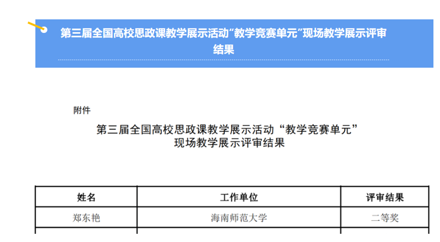 郑东艳在第三届全国高校思政课教学展示活动中荣获二等奖