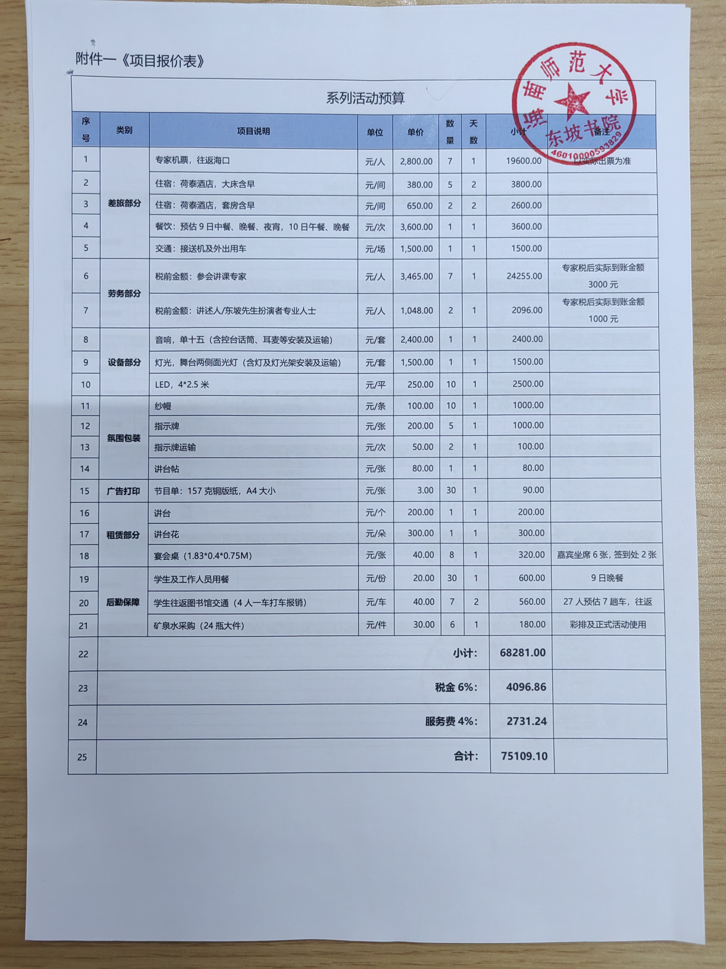 东坡书院会务服务采购公示