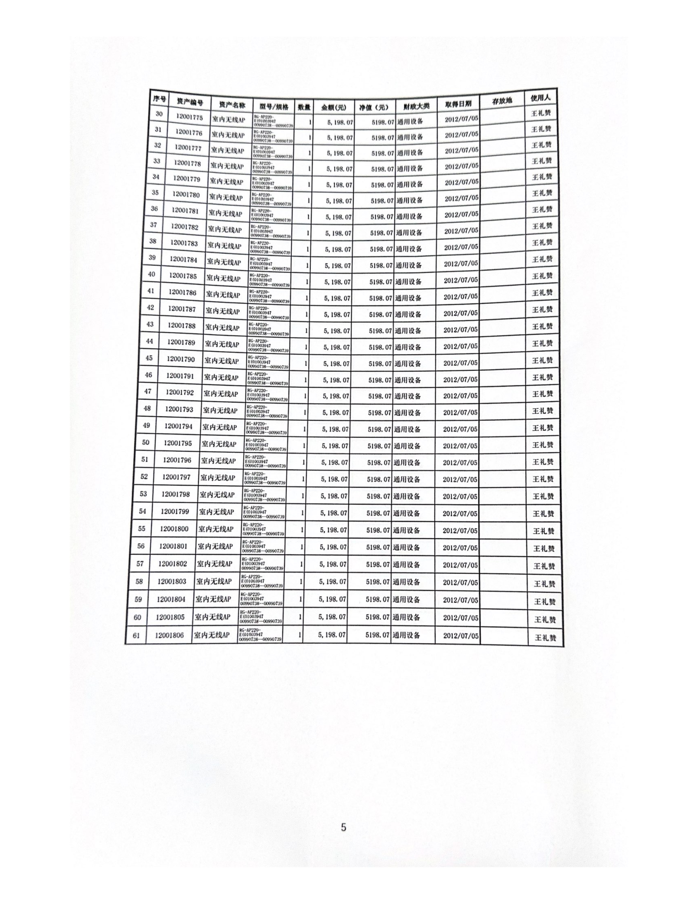信息网络与数据中心资产报废公示