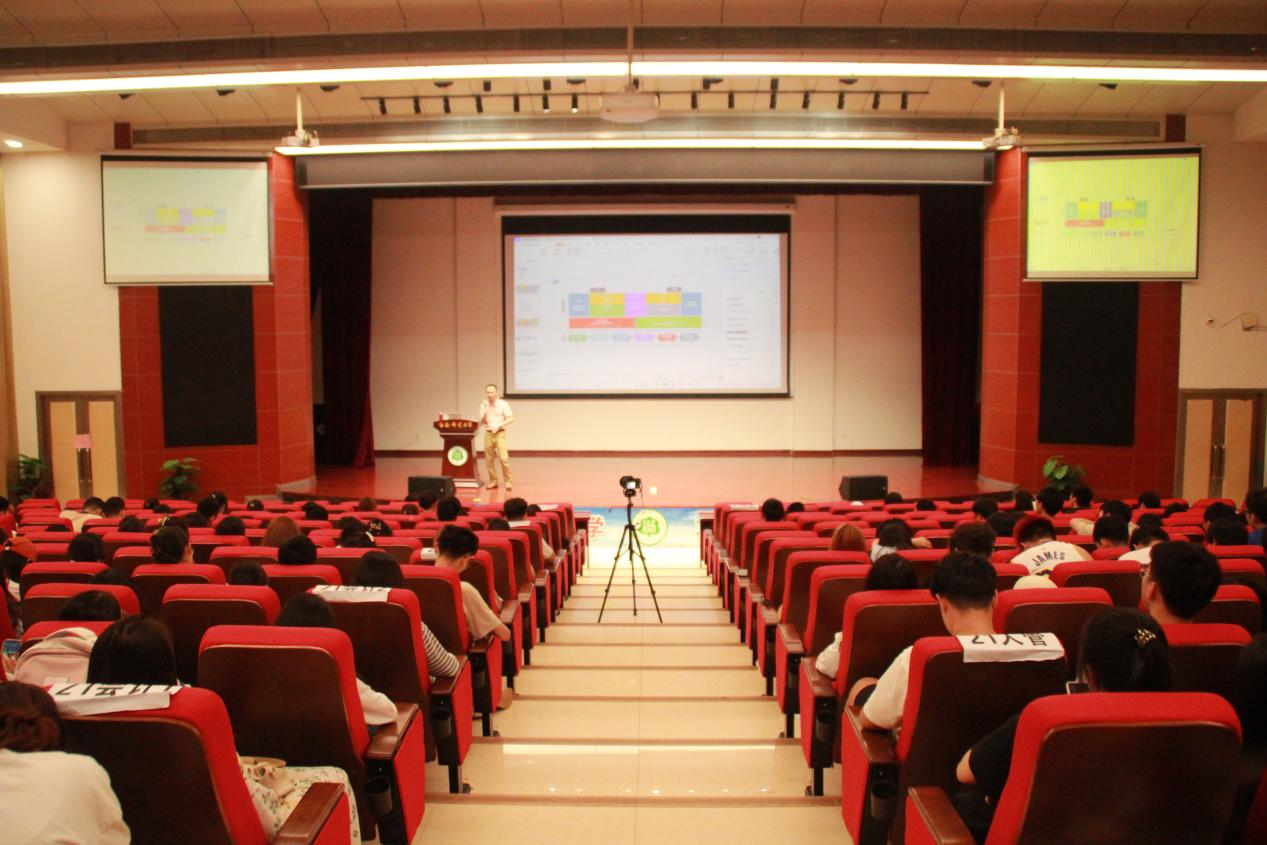 大学生如何找到创业好项目——高校就业创业讲堂系列活动（二）