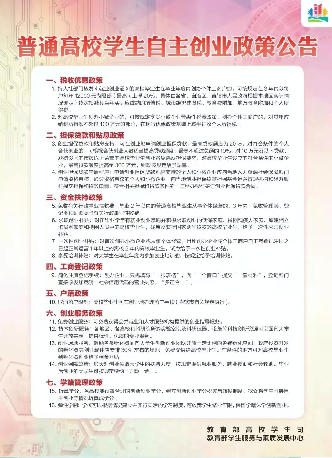 普通高校学生自主创业政策公告.png