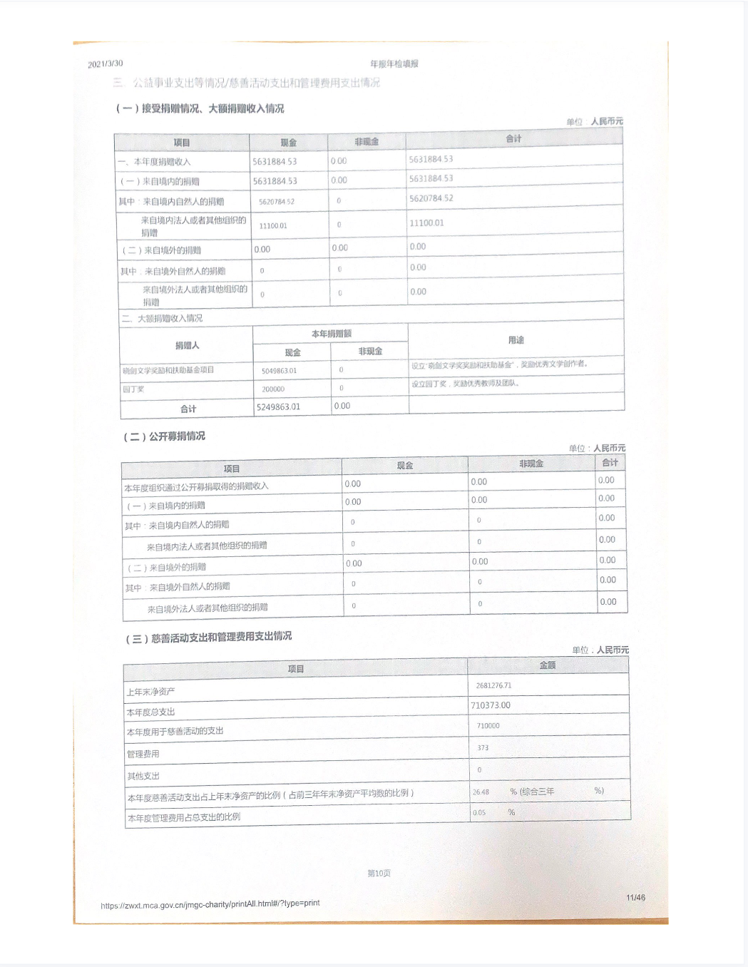 2020年度星空游戏官方教育发展基金会工作报告
