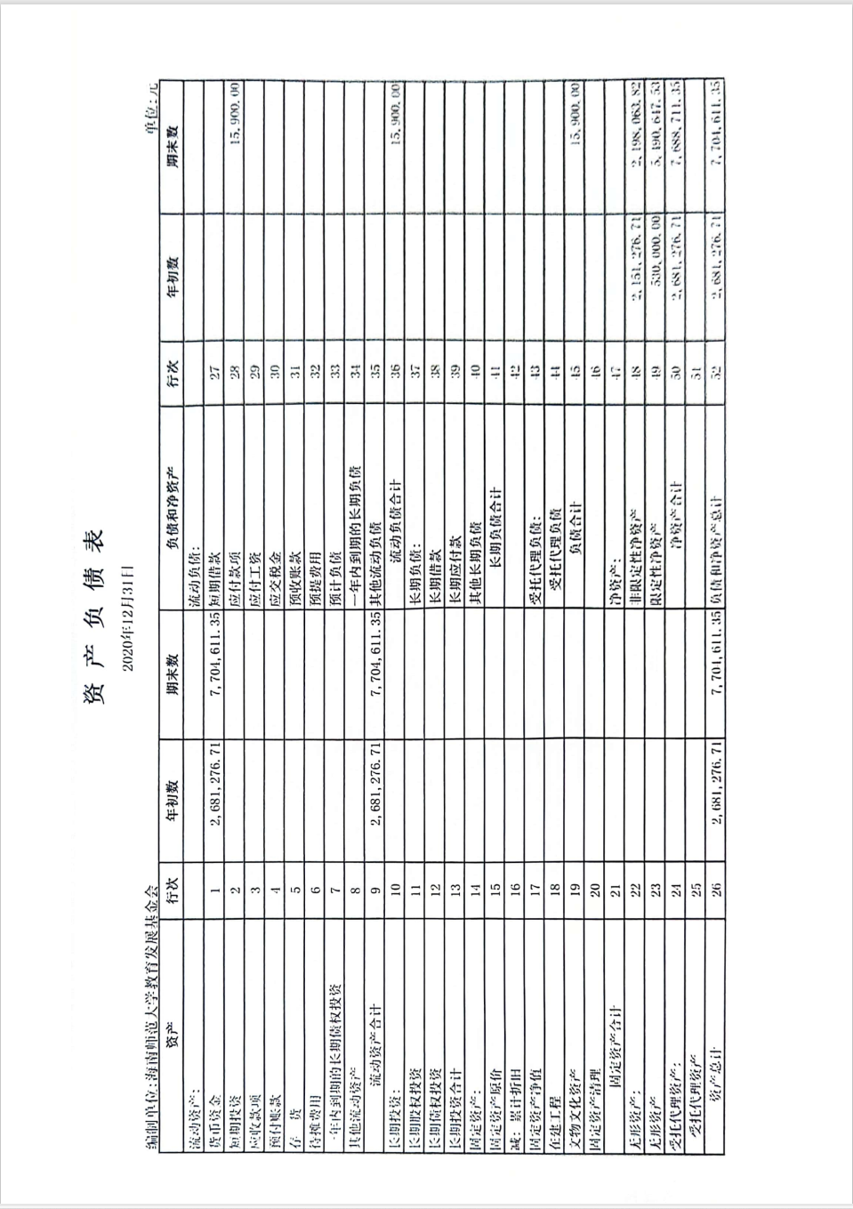 2020年度审计报告