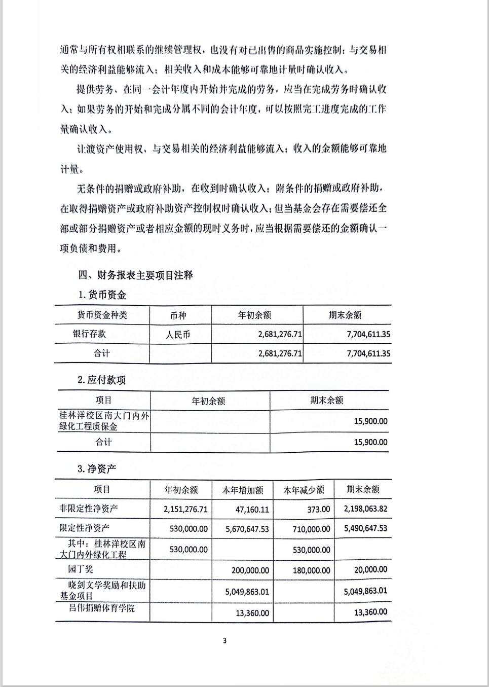 2020年度审计报告