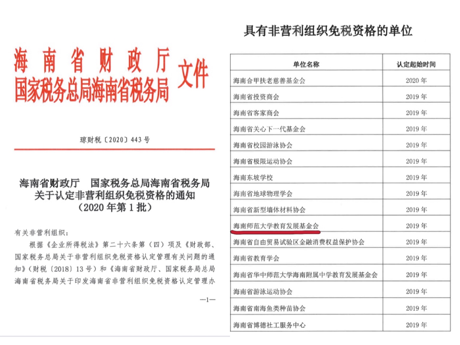 我校教育发展基金会获2020年非营利组织免税资格