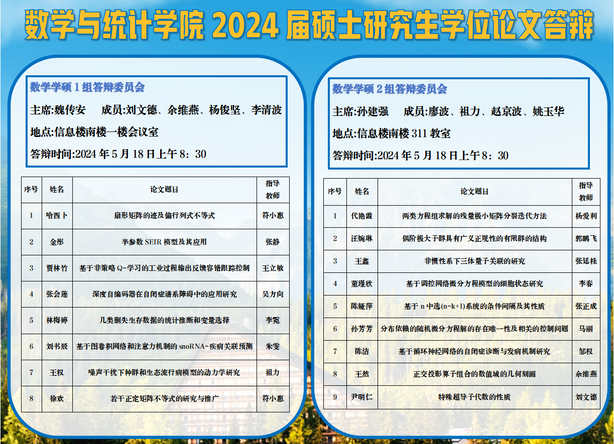 数学与统计学院2024届硕士研究生学位论文答辩安排