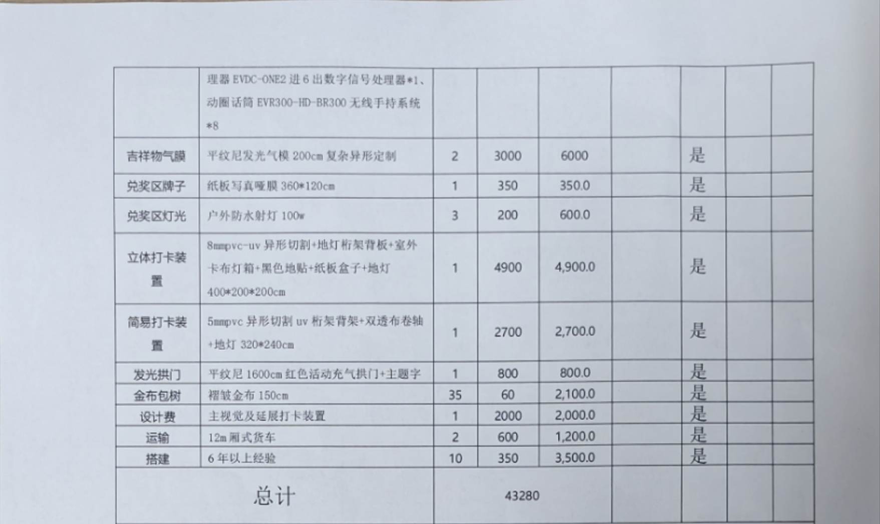 元旦游园资产购买公式