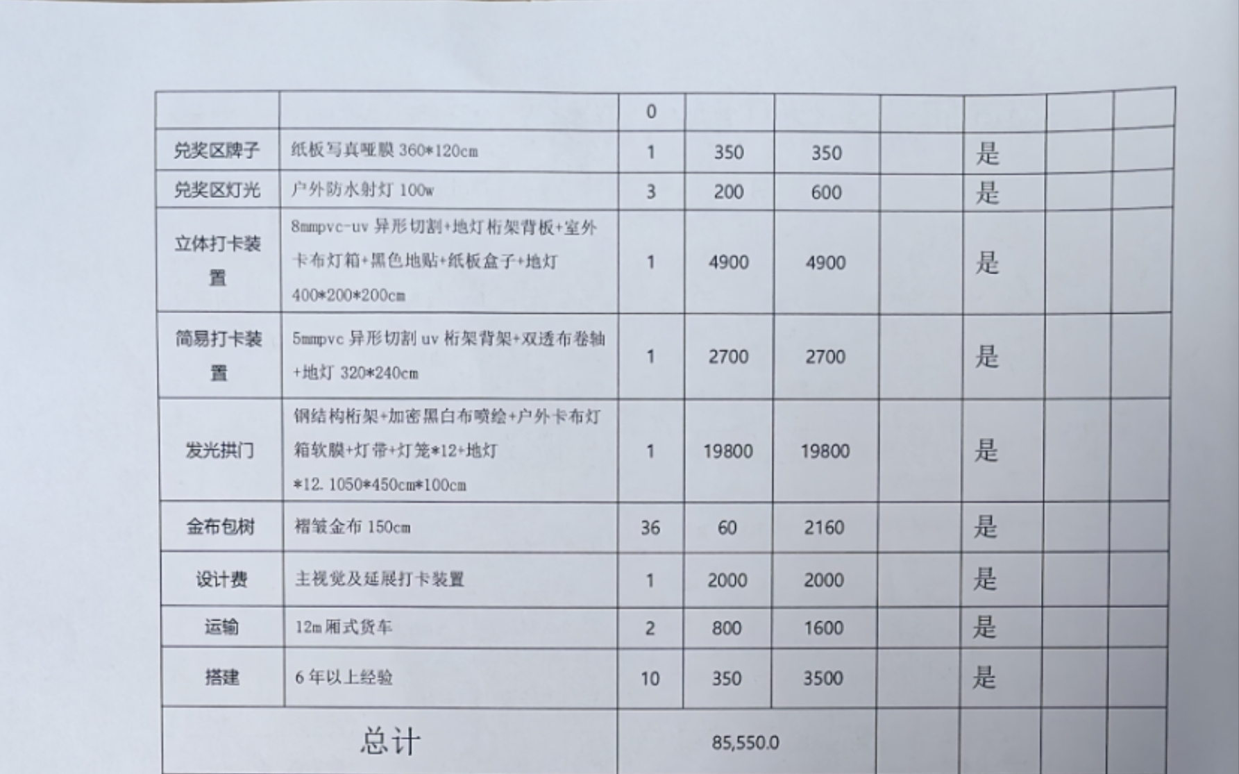 元旦游园资产购买公式