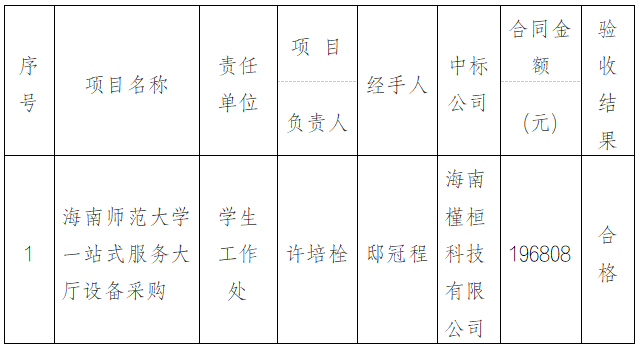 海南师范大一站式服务大厅设备购置验收结果公示