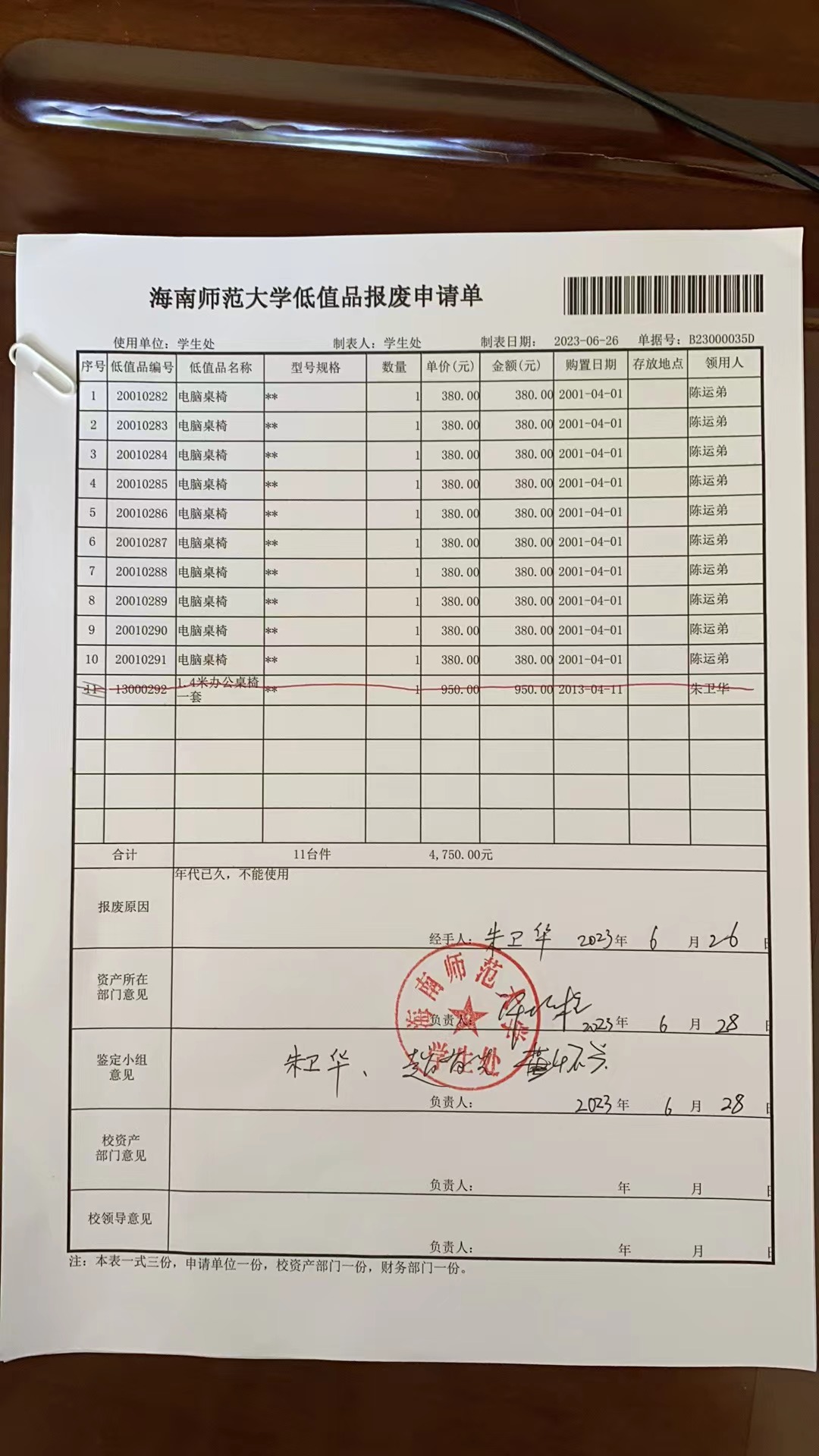 学生处报废资产公示
