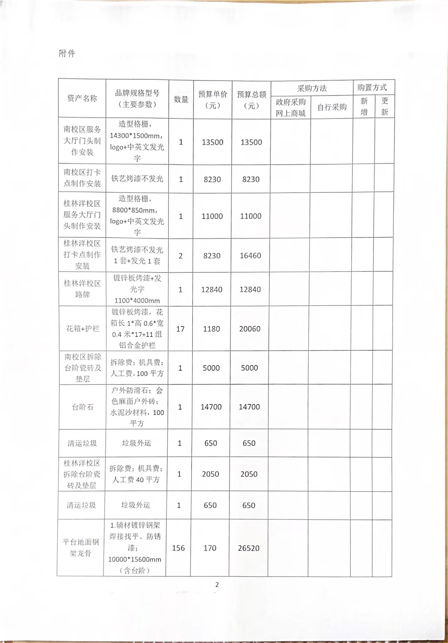 星空游戏官方工程项目（一站式服务大厅外场设计）采购申请表（分散采购） （10-50万元