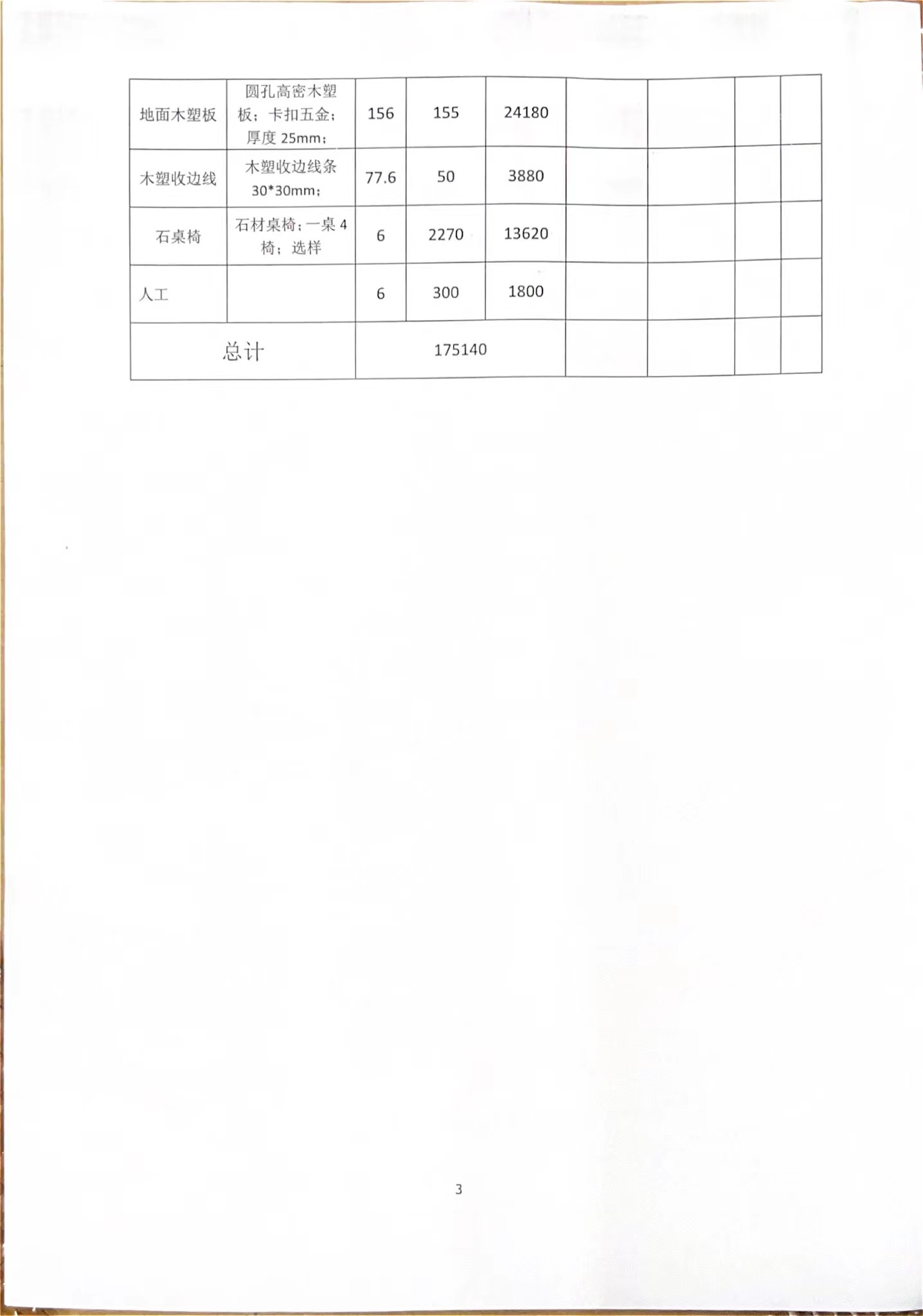 星空游戏官方工程项目（一站式服务大厅外场设计）采购申请表（分散采购） （10-50万元